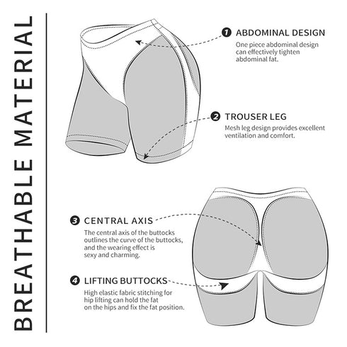 Butt Lift Tummy Control Short | Women's Shapewear Tummy Control Underwear