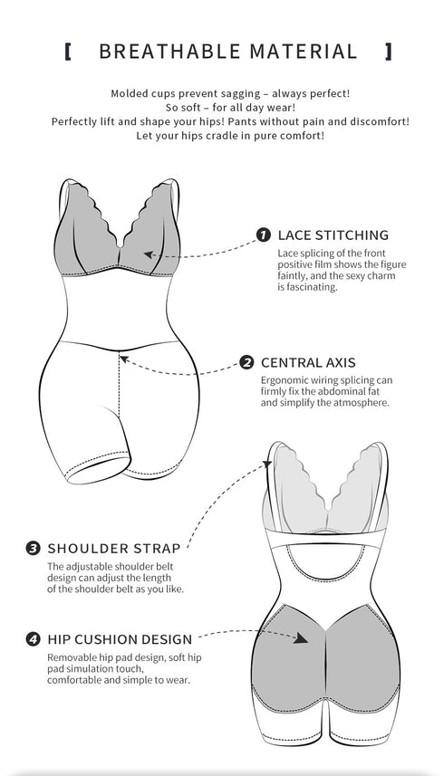Women's Shapewear Plus Size Full Body Shaper Butt Lifter Thigh Slimmer Post Surgery Bodysuit