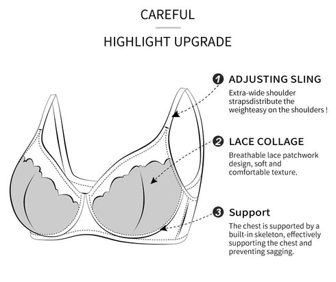 Women's Lace Push Up Bra Everyday Bras Adjustable Straps Comfort Bralettes