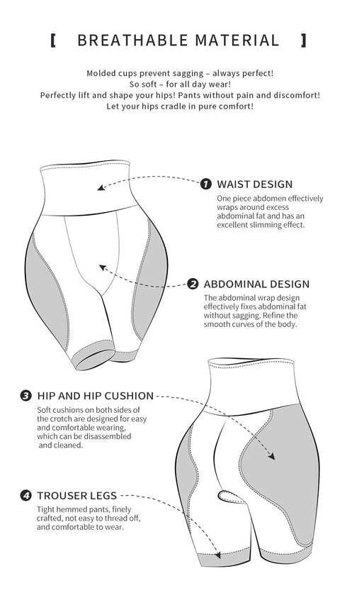 Women Shapewear Tummy Control Thigh Enhancer Butt Lifter Open Crotch Panties