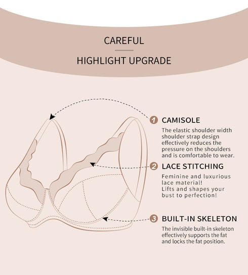 Women's Lace Underwire Support Minimizer Bras Back Smoothing Classic Push Up Bra