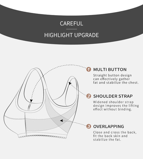 Women's Full Back Bras for Senior Lady with Scoliosis Comfortable Front Hook Posture Bra