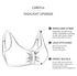 Plus Size Lace Bra Women's Full Coverage Unlined Underwire Bra for Heavy Breast