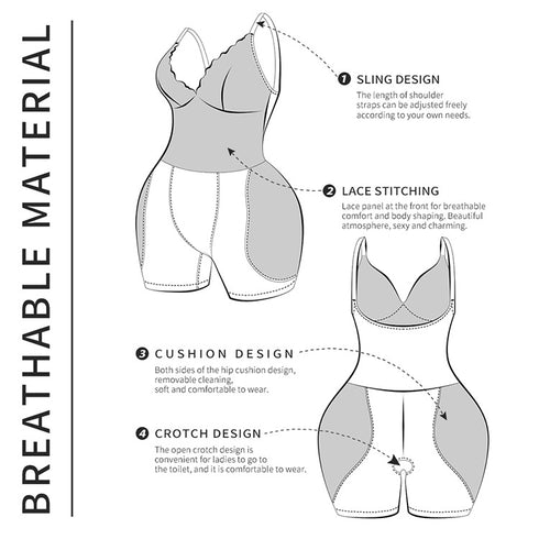 Women's Tummy Control Shapewear Plus Size Full Body Shaper Butt Lifter Thigh Slimmer Bodysuit