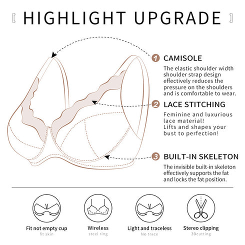 Women's Lace Underwire Support Minimizer Bras Back Smoothing Classic Push Up Bra