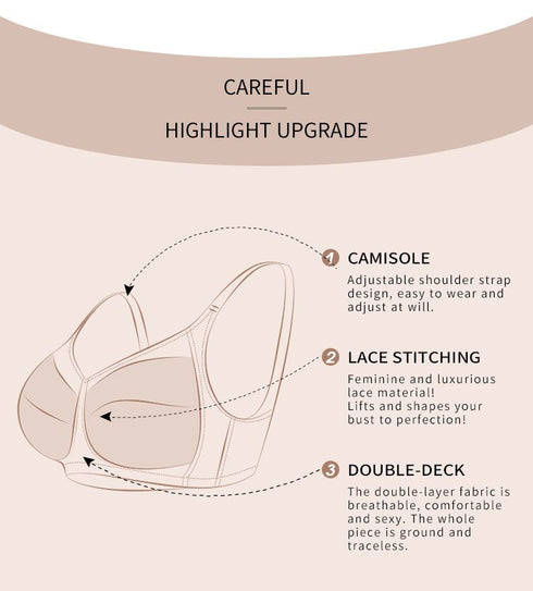 Women's Lace Plus Size Bra Without Underwire Full Coverage Cups Breasts Bra