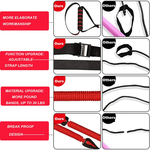 Adjustable Pilates Bar Kit with Resistance Band, Yoga Pilates Stick