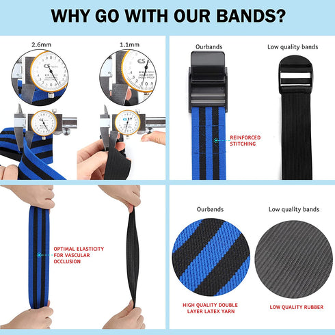2PCS BFR Blood Flow Restriction Bands for Women Men Glutes Hip Building BFR Bundle Booty Bands