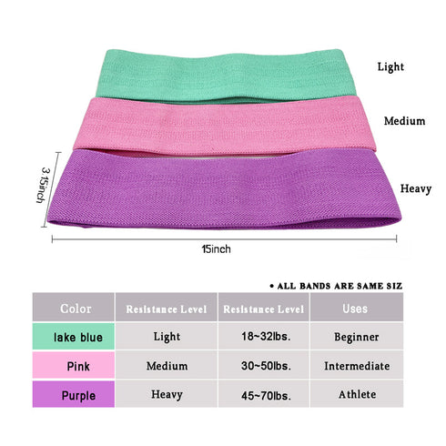 Resistance Bands for Legs Non-Slip Bands 3 Levels Glute Bands